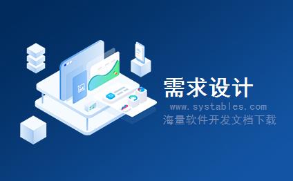 表结构 - friendLink - friendLink - CMS内容管理系统-[企业政府]闪睿企业网站管理系统数据库表结构